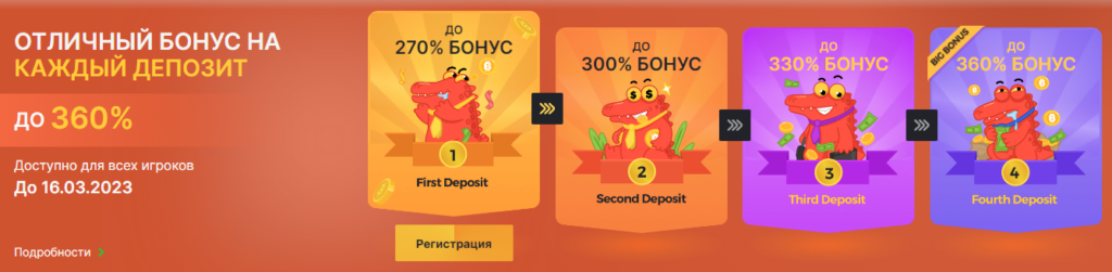 Бонус от BC.game Беларусь на каждый депозит